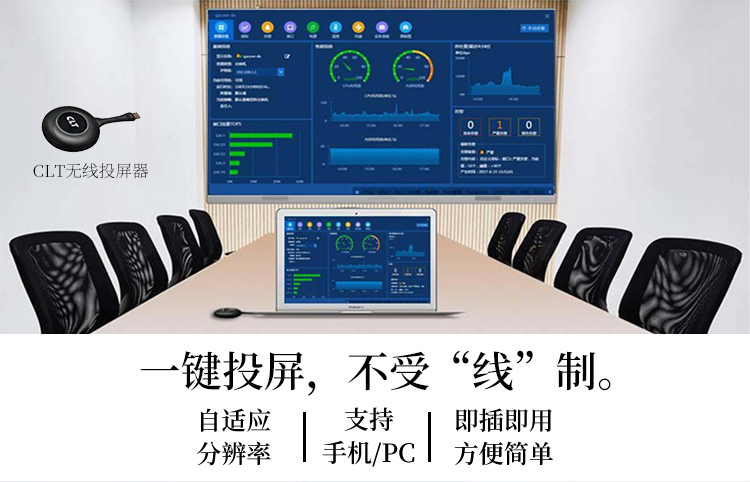 視頻會(huì)議設(shè)備具體包含哪些？